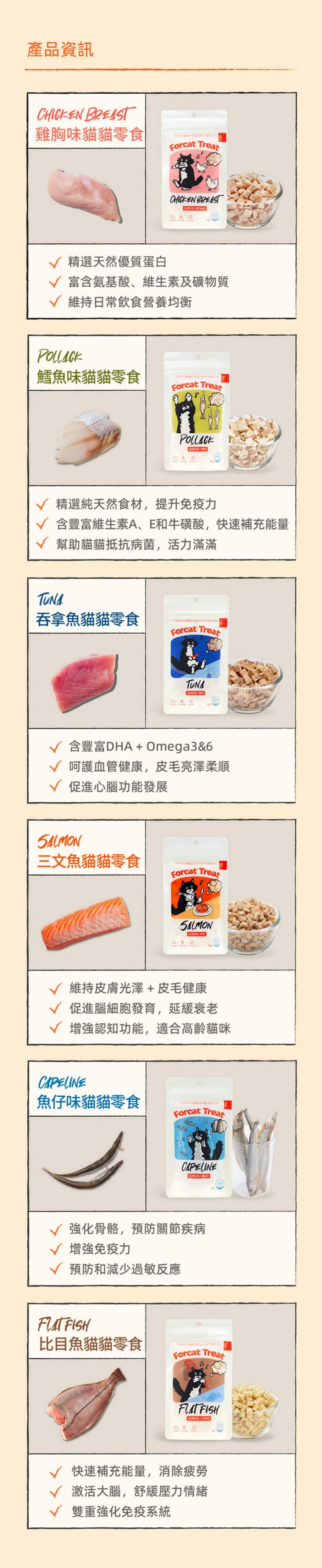 Dr Felis 魚仔味貓貓零食